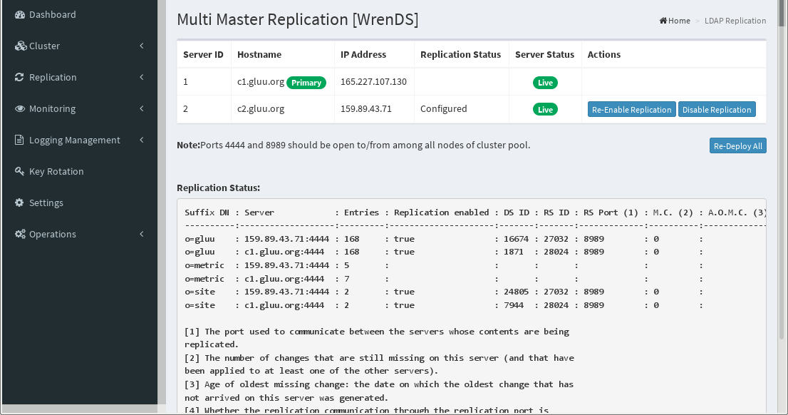 Replication Deployed screen