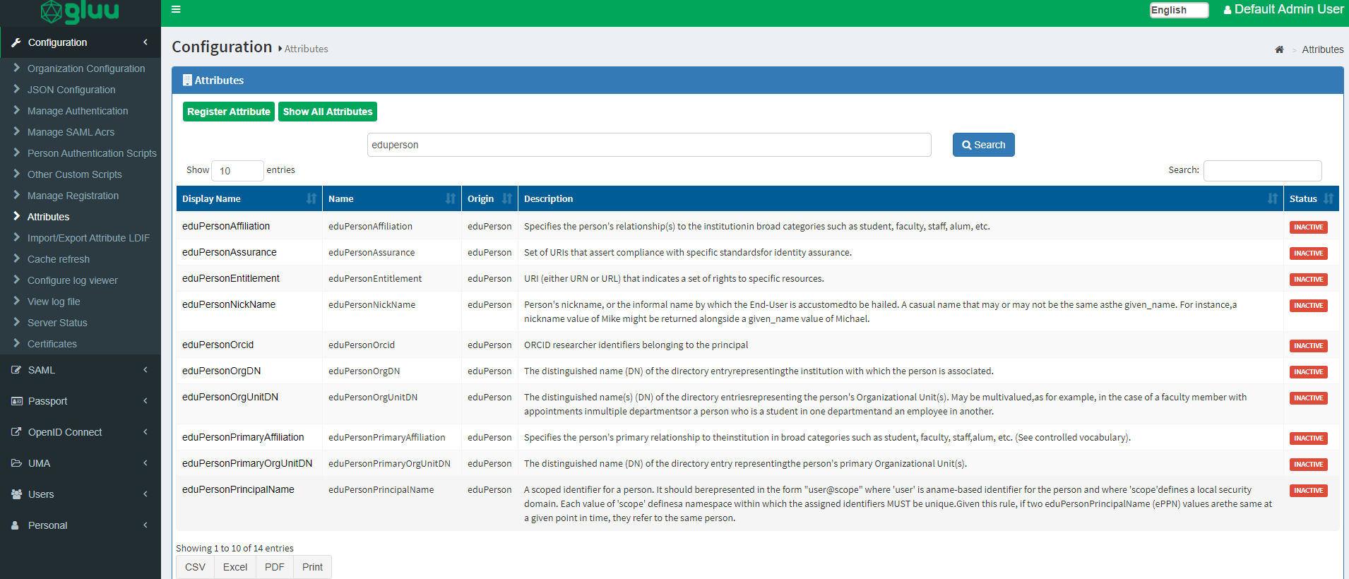 EduPerson_Attributes