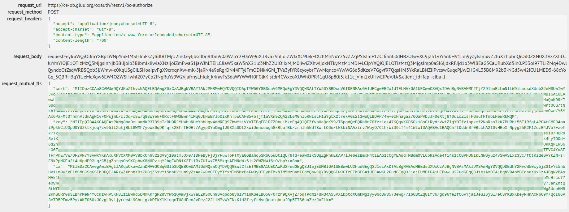 CIBA MTLS Authentication Request